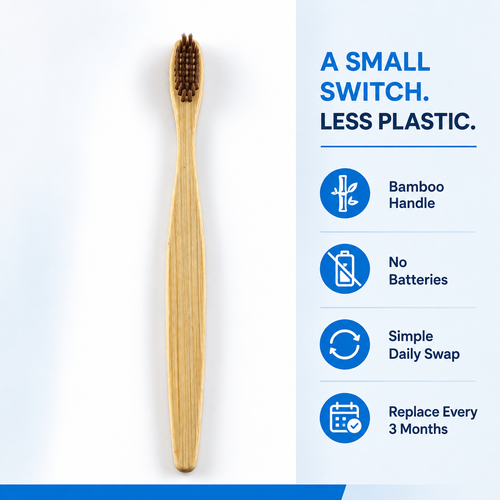 BriteWite bamboo toothbrush benefits: bamboo handle, no batteries, simple daily swap, replace every three months